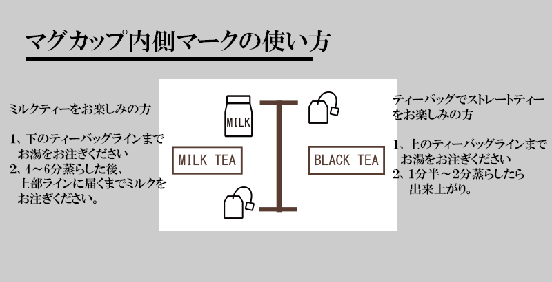 マグカップ飲み方説明